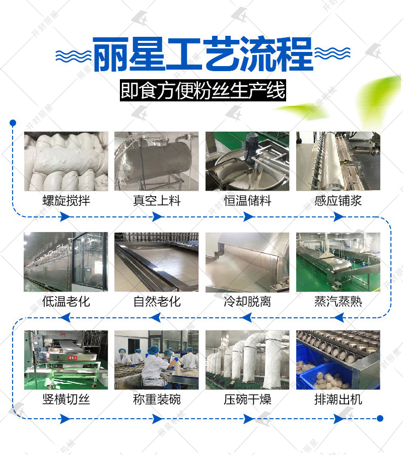 国际人官网方便粉丝加工机设备报价 国际人官网方便粉丝加工机设备报价
