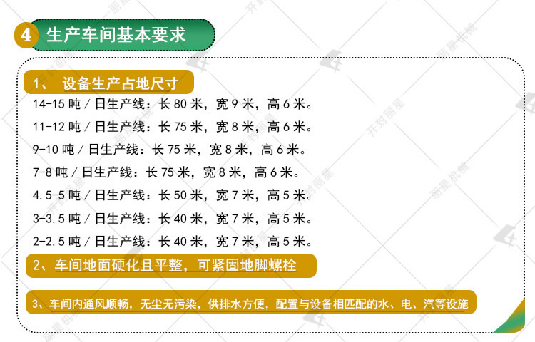 粉皮粉带机出产车间要求.jpg